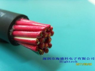 Alpha Wire電線/阿爾法電纜/阿爾法套管